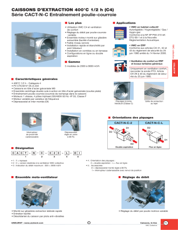 Manuel du propriétaire | UNELVENT CACT-N-C Manuel utilisateur | Fixfr