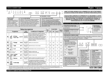 Mode d'emploi | Whirlpool ADG 8673 A+ PC FD Manuel utilisateur | Fixfr