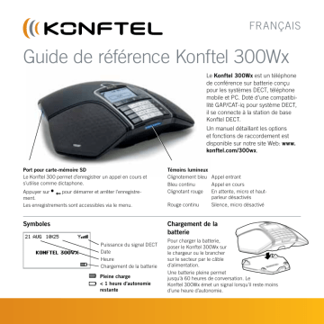 IP DECT 10 | Manuel utilisateur | Konftel 300WX Guide de démarrage rapide | Fixfr