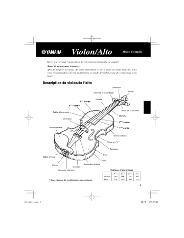 Manuel du propriétaire | Yamaha V7SG / V10G / V10SG / V20G / V20SG / YVN50 Manuel utilisateur | Fixfr