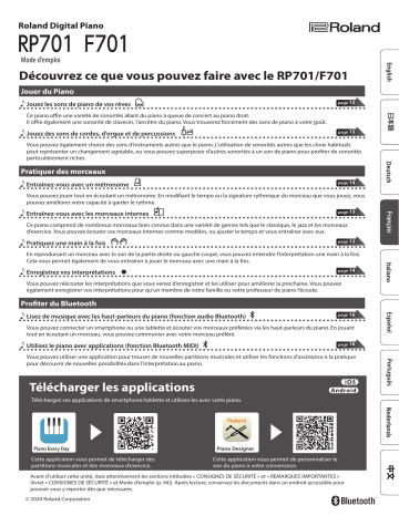 F701 | Roland RP701 Digital Piano Manuel du propriétaire | Fixfr