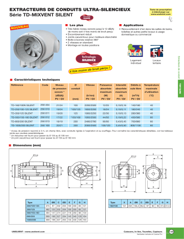 Manuel du propriétaire | UNELVENT EXTRACTEUR DE CONDUIT TD-MIXVENT SILENT Manuel utilisateur | Fixfr