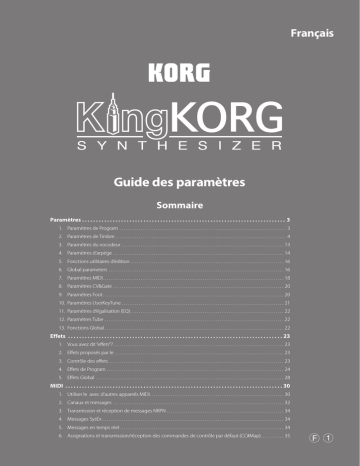 Mode d'emploi | Korg KingKORG Manuel utilisateur | Fixfr