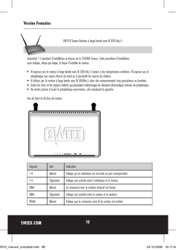 Sweex LW310 Manuel utilisateur