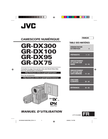 GR DX75 | GR DX95 | GR DX300 | JVC GR DX100 Manuel utilisateur | Fixfr
