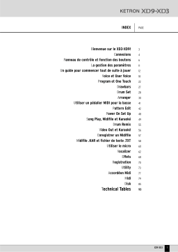 KETRON XD3 Manuel utilisateur