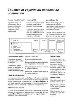 Epson LX-1170 Manuel utilisateur