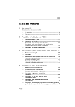 Konica Minolta PI6000 Manuel utilisateur