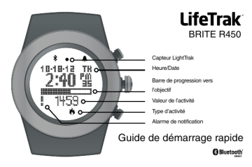 Guide de démarrage rapide | LifeTrak Brite R450 Manuel utilisateur | Fixfr
