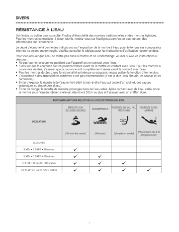 Fossil Watch Mode d'emploi | Fixfr