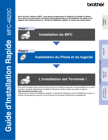 Manuel du propriétaire | Brother MFC-4820C Manuel utilisateur | Fixfr