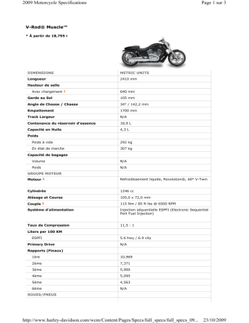 Manuel du propriétaire | HARLEY-DAVIDSON V-ROD MUSCLE Manuel utilisateur | Fixfr