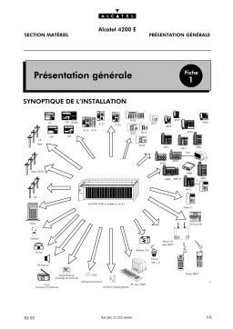 Alcatel-Lucent 4200 E Manuel utilisateur