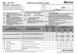 Bauknecht gsf 7496 tw ws Manuel utilisateur