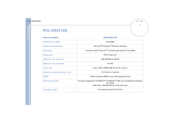 Manuel du propriétaire | Sony PCG-GRX316G Manuel utilisateur | Fixfr