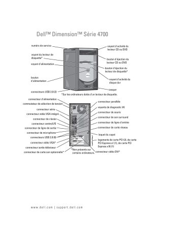 Dell Dimension 4700 desktop Manuel du propriétaire | Fixfr