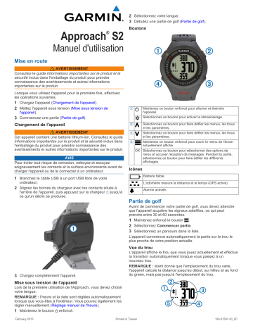 Manuel du propriétaire | Garmin Approach S2 Manuel utilisateur | Fixfr