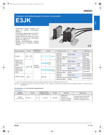 Manuel du propriétaire | Omron E3JK Manuel utilisateur | Fixfr