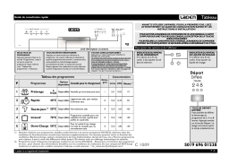 LADEN C1009C 1009C 1009 Manuel utilisateur