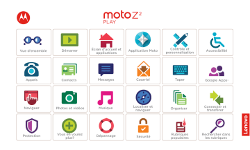 Mode d'emploi | Motorola MOTO Z2 Play Manuel utilisateur | Fixfr