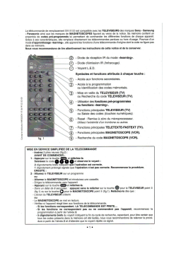 VISA SN-9100 Manuel utilisateur