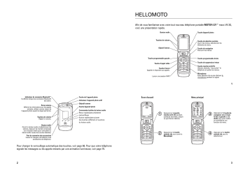 Mode d'emploi | Motorola MOTO RAZR V6 Manuel utilisateur | Fixfr