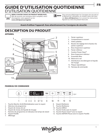 Mode d'emploi | Whirlpool WKCIO 3T133 PFE Manuel utilisateur | Fixfr