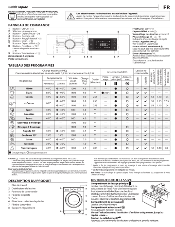 Mode d'emploi | Whirlpool AWG 914 S/D Manuel utilisateur | Fixfr