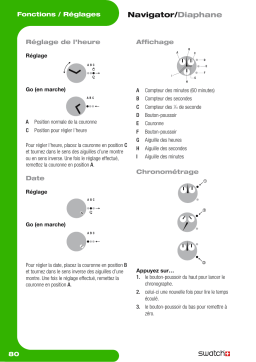 Swatch Navigator Manuel utilisateur