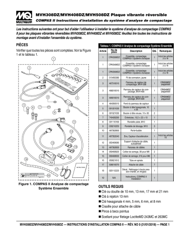 MQ Multiquip MVH308DZ_408DZ_508DZ COMPAS Plate Compactor Manuel utilisateur | Fixfr