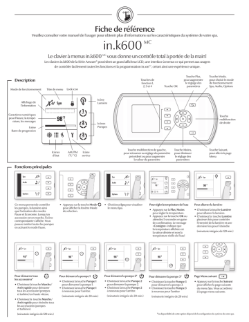 Gecko in.k600 md Keypad Manuel utilisateur | Fixfr