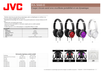 JVC HA-S660 BLACK Casque audio ou écouteurs Manuel du propriétaire | Fixfr