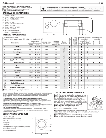 Indesit MTWE 91483 WK EE Machine à laver Manuel du propriétaire | Fixfr