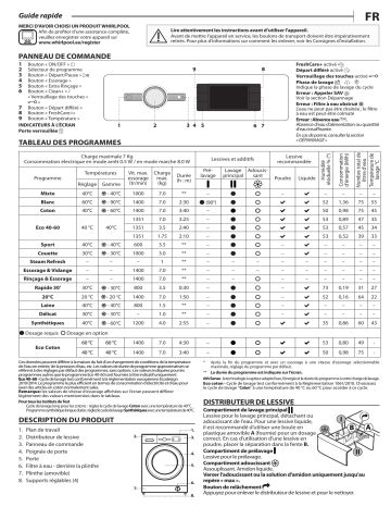 Whirlpool FFBBE 7448 BSEV F Machine à laver Manuel du propriétaire | Fixfr