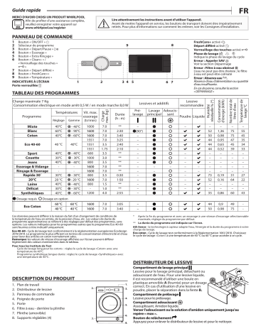 Whirlpool FFBBE 7638 W F Machine à laver Manuel du propriétaire | Fixfr