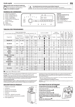 Whirlpool TDLR 65242BS BX/N Machine à laver ouverture dessus Manuel du propriétaire