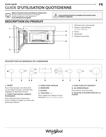 Whirlpool AMW 4910/IX Four à micro-ondes encastrable Manuel du propriétaire | Fixfr