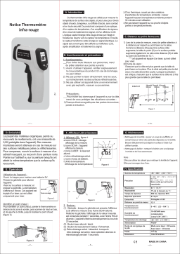 GYS Infrared Thermometer Manuel du propriétaire