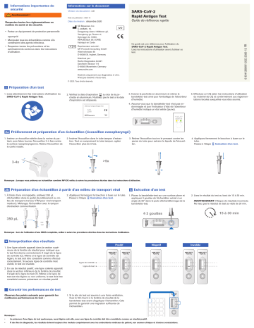 Guide de référence | Roche SARS-CoV2 Rapid AG Test Manuel utilisateur | Fixfr