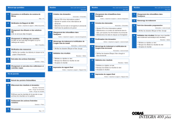 Guide de référence | Roche COBAS INTEGRA 400 plus Manuel utilisateur | Fixfr
