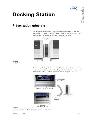 Roche cobas s 201 system Manuel utilisateur | Fixfr