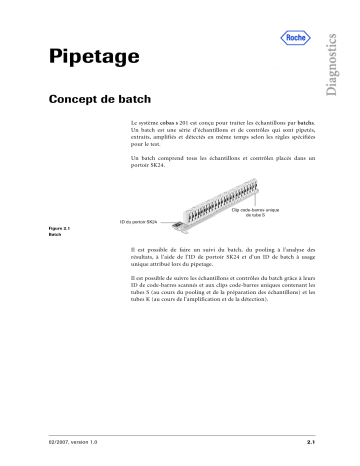 Roche cobas s 201 system Manuel utilisateur | Fixfr
