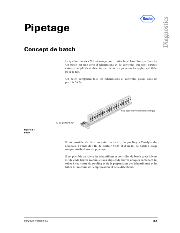 Roche cobas s 201 system Manuel utilisateur | Fixfr
