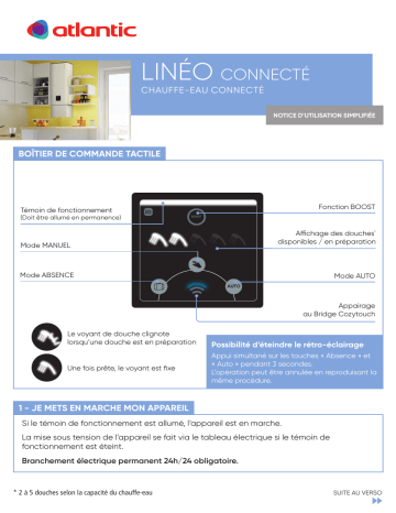 Atlantic LINEO CONNECTE Manuel du propriétaire | Fixfr