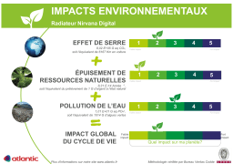 Atlantic NIRVANA Affichage environnemental Manuel du propriétaire