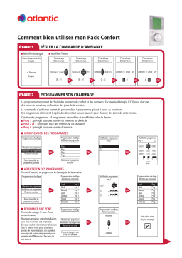 Atlantic Pack Confort Elec Manuel du propriétaire