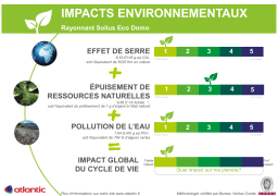 Atlantic SOLIUS ECO DOMO AFFICHAGE ENVIRONNEMENTAL Manuel du propriétaire