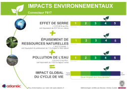 Atlantic f617-affichage environnemental Manuel du propriétaire