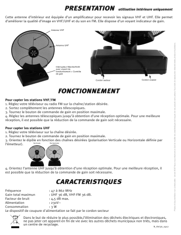 Manuel du propriétaire | ELECTRO DÉPÔT Antenne 36 DB Antenne intérieure Manuel utilisateur | Fixfr