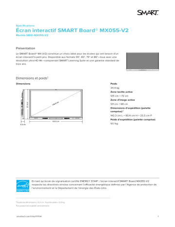 SMART Technologies Board MX (V2) spécification | Fixfr